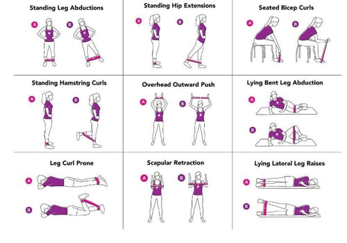Weerstandsbanden Set – Yoga, Stretch & Pull-Up Assist